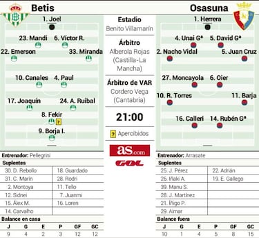 En el jardín de Sergio Canales