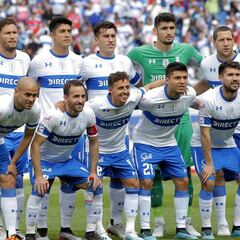 La sorpresiva renovación que anunció la UC para el 2020