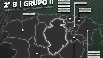 Infograf&iacute;a del Burgos CF del Grupo II.