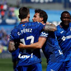 Ganar a Las Palmas y soñar