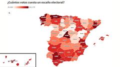 ¿Cuántos votos vale un escaño electoral en las elecciones del 23J y cuántos se necesitan para ganarlo?