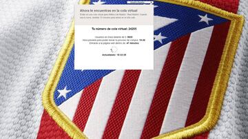 Lista de espera en el Atlético de Madrid.