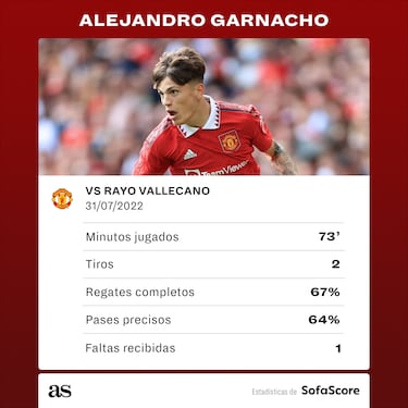 Los argentinos llaman a la puerta de Ten Hag