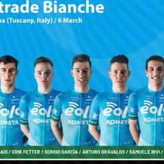 El Eolo-Kometa se encuentra con la categoría World Tour