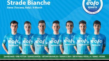 El Eolo-Kometa se encuentra con la categoría World Tour
