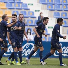 El bloque, asegurado