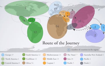 Mapa del viaje de Thor Pedersen. Fuente: Once Upon a Saga