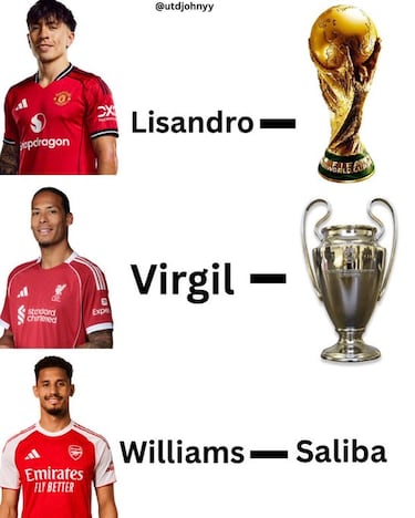 Cristiano, la NFL en el Bernabéu...: los mejores memes del parón de selecciones