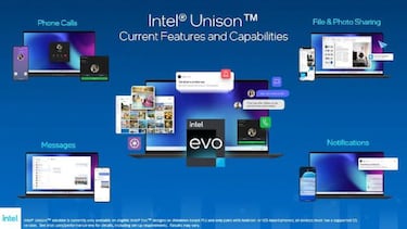 Intel estrena una nueva app para sincronizar tu smartphone con tu PC