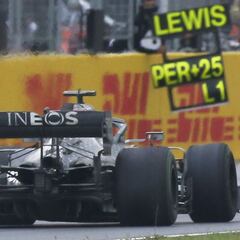 Turquía sustituye a Canadá en el calendario 2021 de la F1