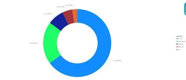 Mapa de casos y muertes por coronavirus por departamentos en Colombia: hoy, 21 de abril