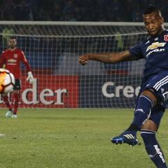 El nuevo panorama de la U en relación a los cupos de extranjero