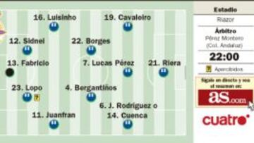 Lucas Pérez recibe al Celta