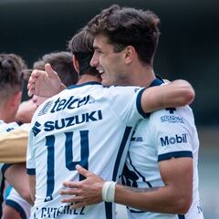 Las estadísticas del Guardianes 2020 tras 10 jornadas