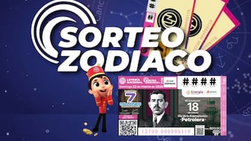 Descubre la lista de resultados y ganadores del Sorteo Zodiaco 1739, que realizó hoy domingo 22 de marzo del 2026 la Lotería Nacional.