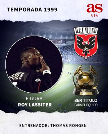 Todos los campeones de la MLS desde 1996 hasta 2020