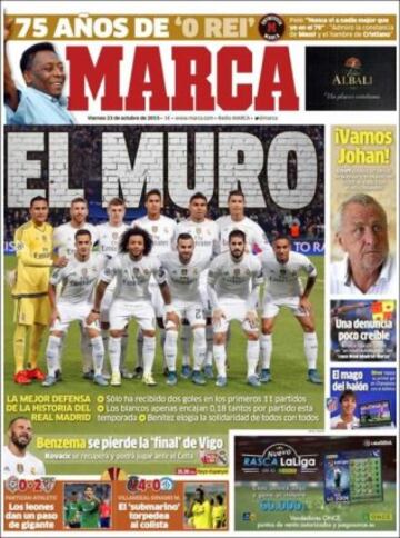 Portadas de la prensa mundial