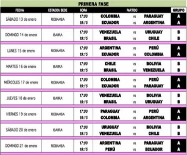 Lo que se viene para el fútbol femenino colombiano en 2018