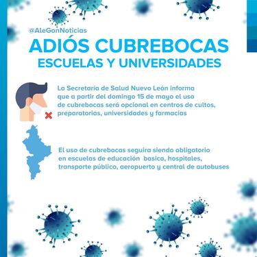 Fin del cubrebocas Nuevo León: Se elimina su uso en  iglesias y escuelas