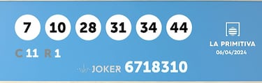 La Primitiva: comprobar los resultados del sorteo de hoy, sábado 6 de abril