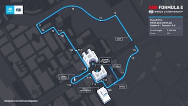 Siete semanas después, Roma