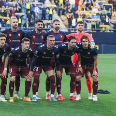 Aprobados y suspensos del Eibar: una imbatibilidad insípida