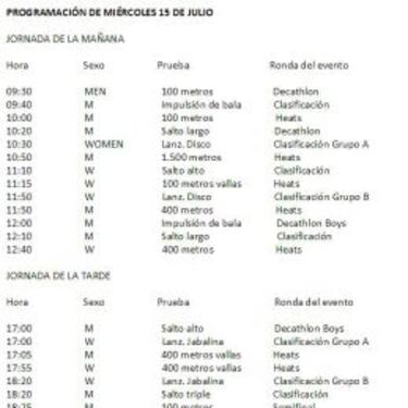 Inicia la Copa Mundo de Atletismo de Menores en Cali