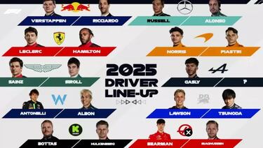 Mercedes recibe llamadas ante las predicciones de la F1