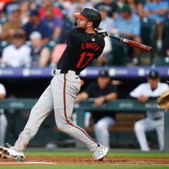 Who are the 2024 MLB Rookie of the Year candidates? ROY odds and favorites