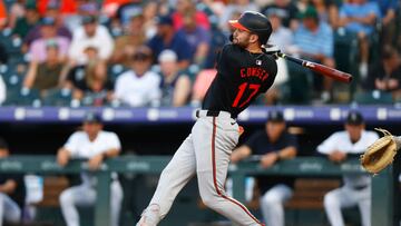 With the end of the 2024 MLB season approaching, the Rookie of the Year race is heating up and that’s why we’re taking a look at the candidates and their odds.