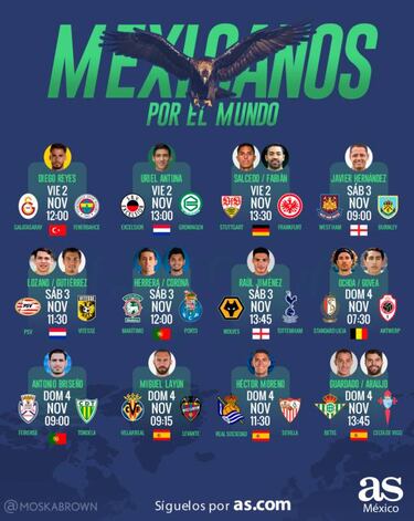 Los mexicanos se alistan para una movida jornada europea