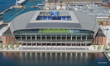 Los proyectos de estadios de fútbol más imponentes: Betis, Manchester United, Barcelona...