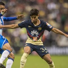 América vs Puebla (1-1): Resumen del partido y goles