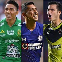 Balón de oro 2019 Liga MX: Todos los nominados por categoría