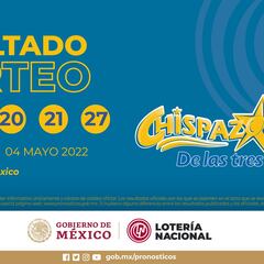 Resultados Lotería Nacional Chispazo hoy: ganadores y números premiados | 4 de mayo