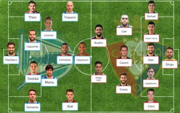 Posibles onces del Alavés vs Osasuna, partido de la jornada 30 de LaLiga Santander.