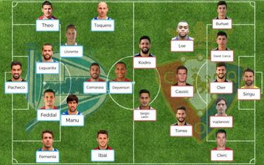 Posibles onces para la jornada 30 de la Liga Santander