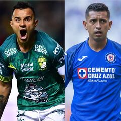 El 11 ideal de mexicanos tras siete jornadas del CL2020