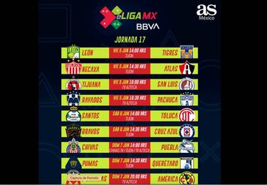 Cómo y dónde ver la fecha 17 de la e Liga MX