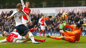 Harry Kane y David Ospina