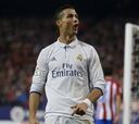 Majestuoso Cristiano: hat-trick y silencio total en el Calderón