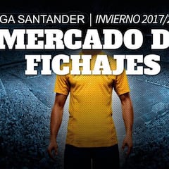 Todos los fichajes del mercado de invierno en Primera División