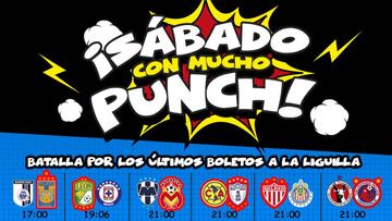 Se define el descenso en el fútbol mexicano, se corona a la primera campeona femenil, y se desarrollará el combate esperado entre Chávez Jr. y Canelo.