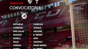 Vargas y Nianzou vuelven a la convocatoria del Sevilla