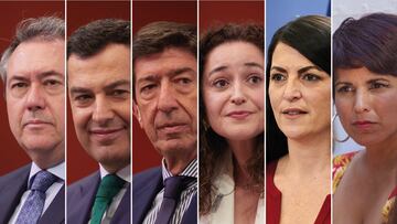 Montaje fotográfico con los candidatos de las elecciones al Parlamento de Andalucía. De izquierda a derecha: Juan Espadas (PSOE), Juan Manuel Moreno (PP), Juan Marín (Ciudadanos), Inmaculada Nieto (Por Andalucía), Macarena Olona (Vox) y Teresa Rodríguez (Adelante Andalucía). El 19 de junio se celebrarán en Andalucía las elecciones autonómicas, convocadas el pasado 25 de abril por el presidente de la Junta, Juan Manuel Moreno, en el que constituye el segundo adelanto electoral de la comunidad autónoma.
06 JUNIO 2022
Europa Press
06/06/2022