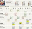 Consulte el calendario completo del Mundial de Canadá 2015
