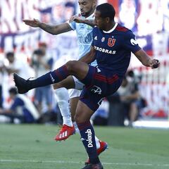 Beausejour le da un nuevo problema a Kudelka en la U