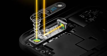 El próximo móvil de Oppo podría tener una lente de 10 aumentos