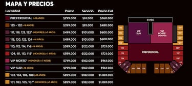Estas son las únicas entradas disponibles para el concierto de Shakira en Bogotá: están en zona VIP y su precio es muy elevado