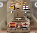 Señoras y señores, el vídeo que todos esperaban: el famoso perro predice el resultado del España - Inglaterra